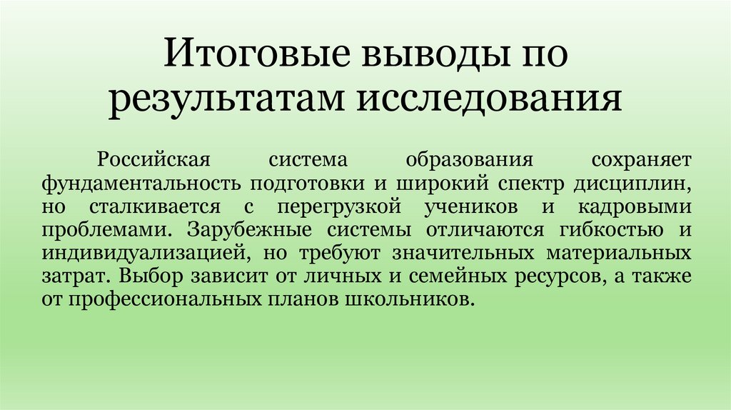 Итоговые выводы по результатам исследования