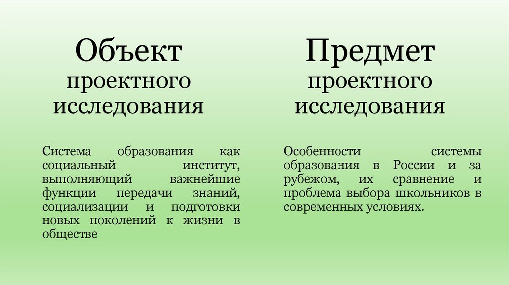 Предмет проектного исследования