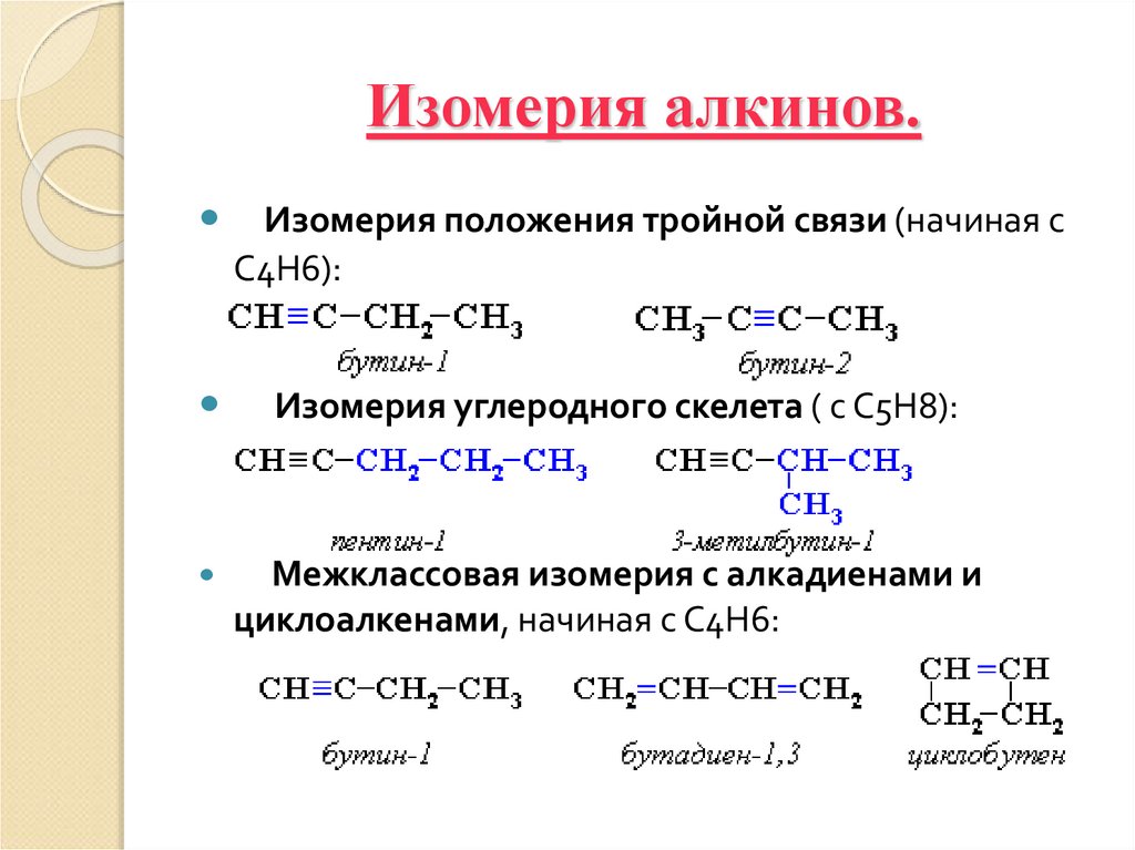 Изомерия алкинов.