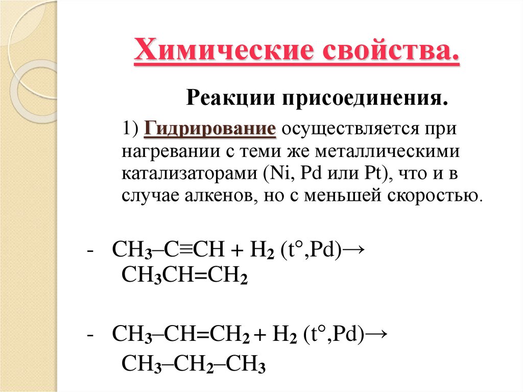Химические свойства.
