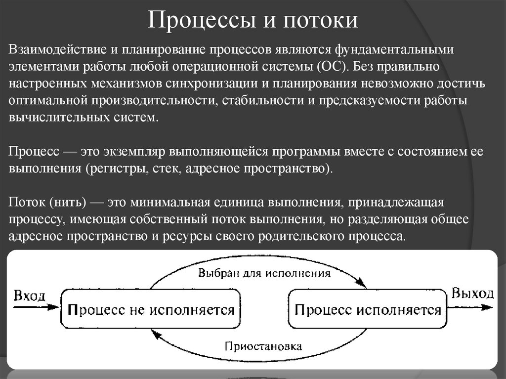 Процессы и потоки