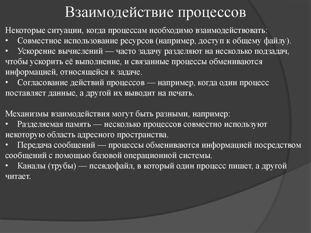 Взаимодействие процессов