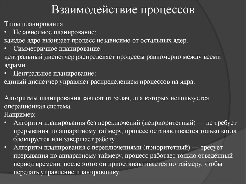 Взаимодействие процессов