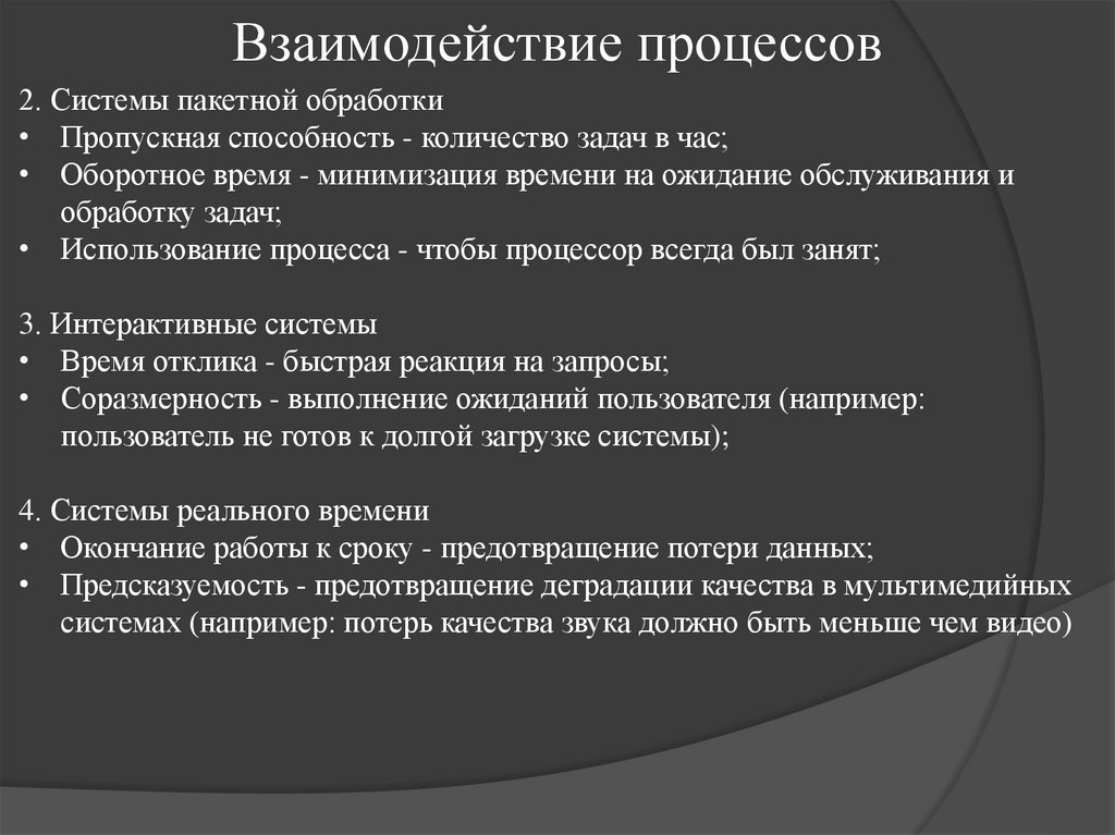 Взаимодействие процессов