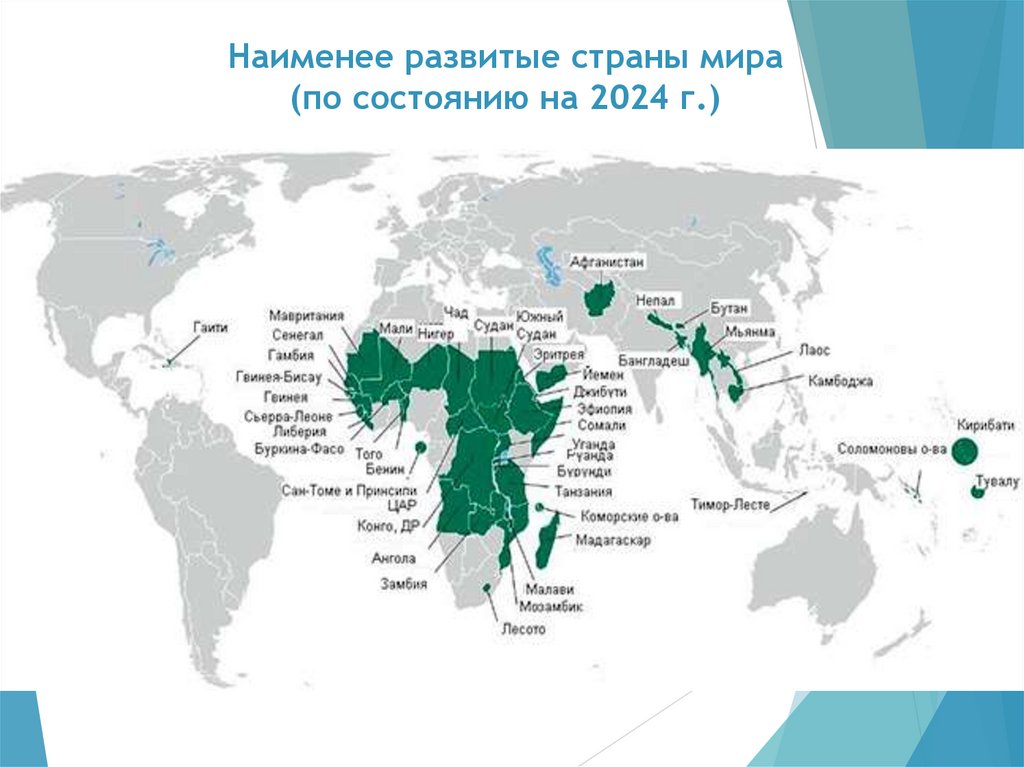 Наименее развитые страны мира (по состоянию на 2024 г.)