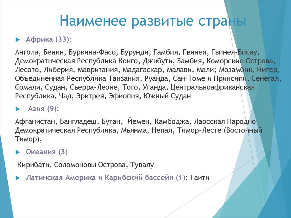 Наименее развитые страны