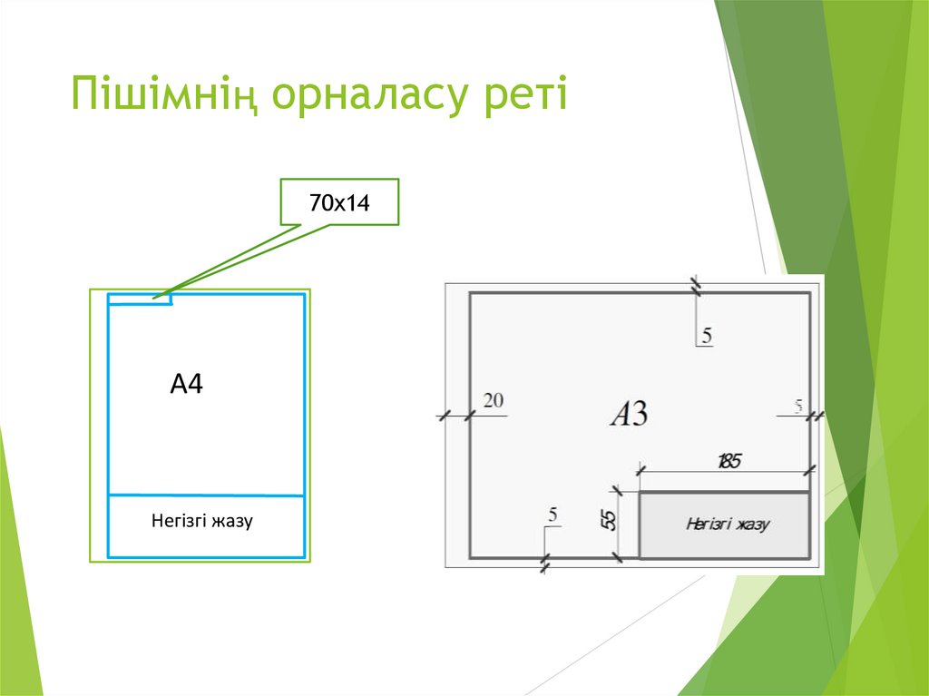 Пішімнің орналасу реті