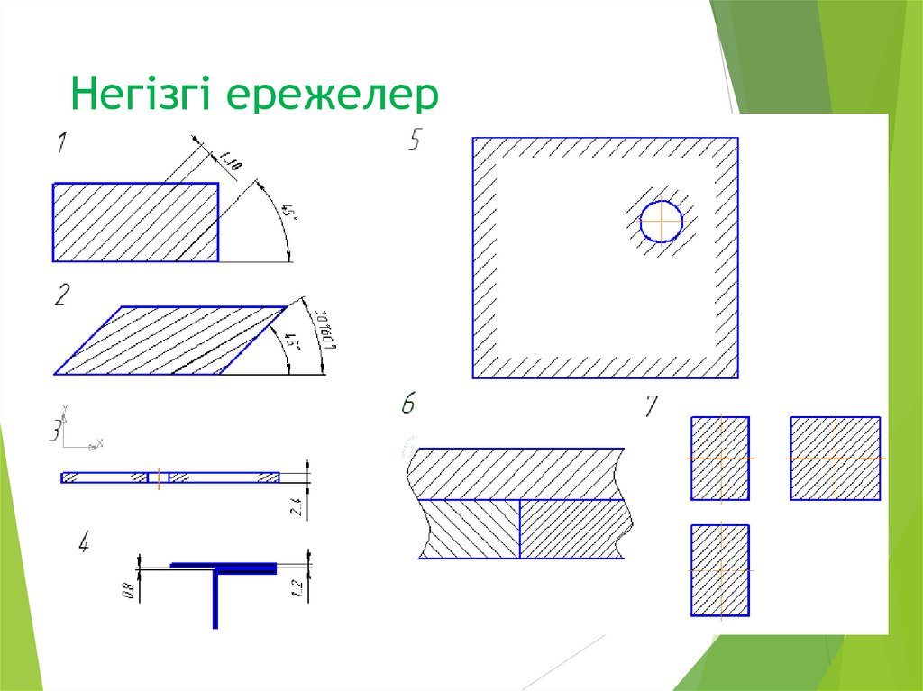 Негізгі ережелер