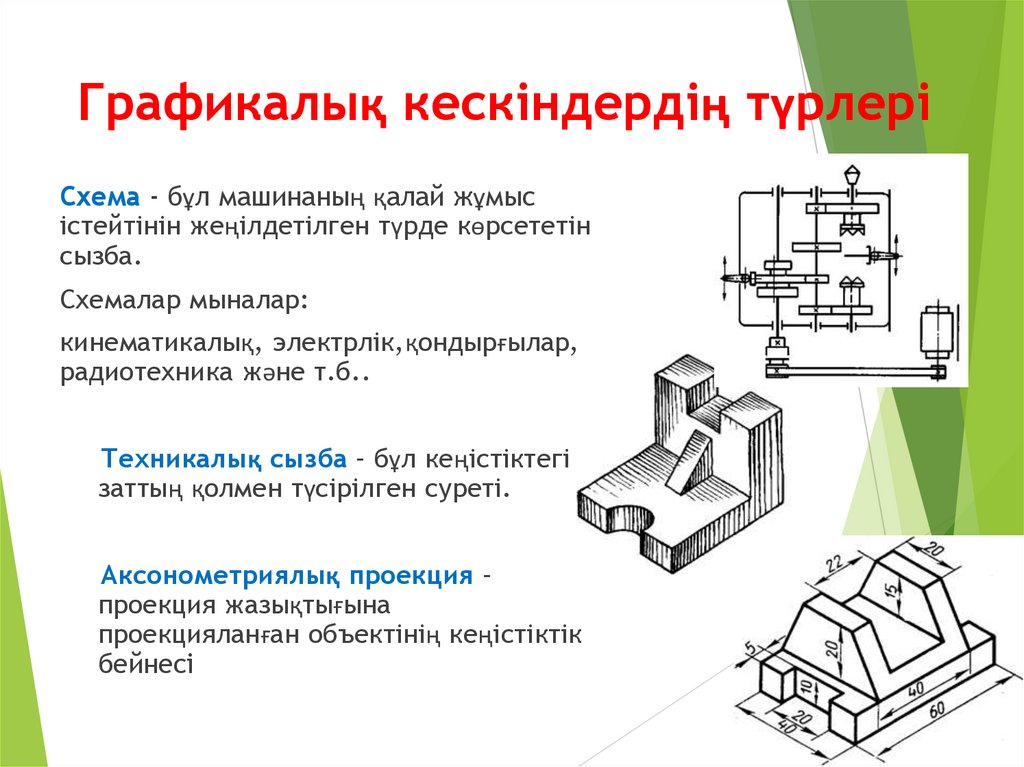 Графикалық кескіндердің түрлері