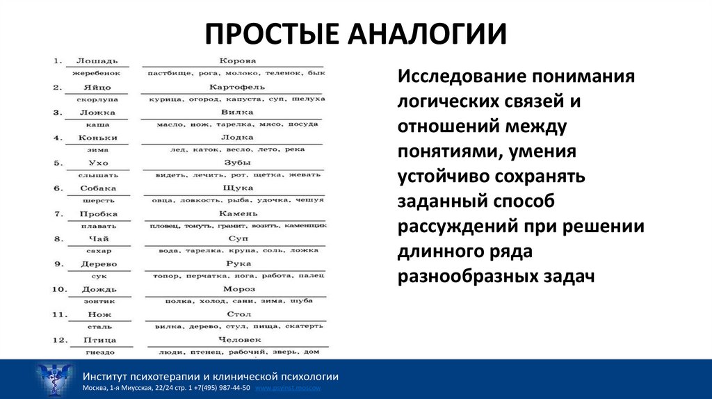 ПРОСТЫЕ АНАЛОГИИ