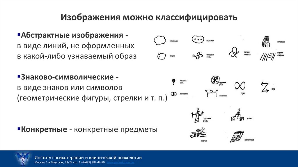 Изображения можно классифицировать