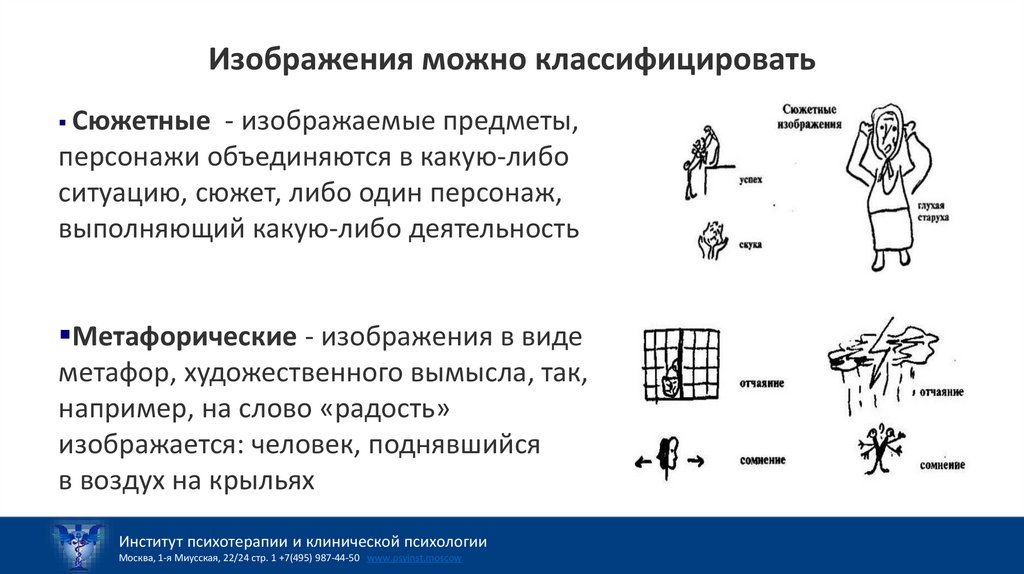 Изображения можно классифицировать