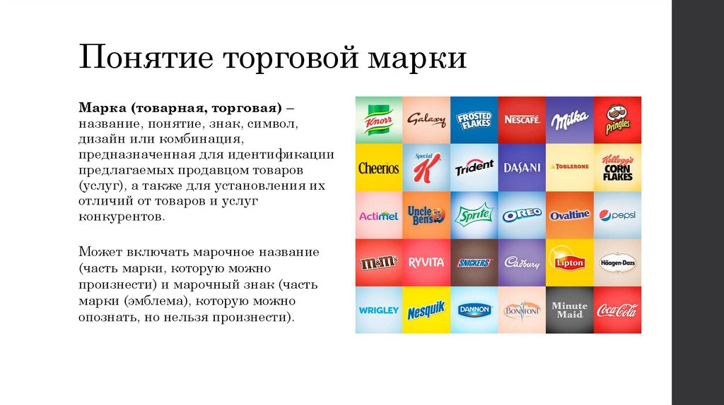 Понятие торговой марки