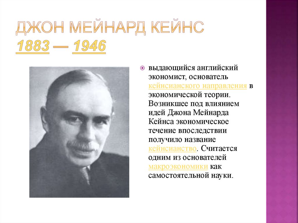 Джон Мейнард Кейнс 1883 — 1946