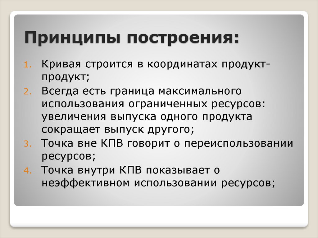 Принципы построения: