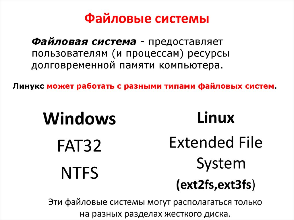 Файловые системы