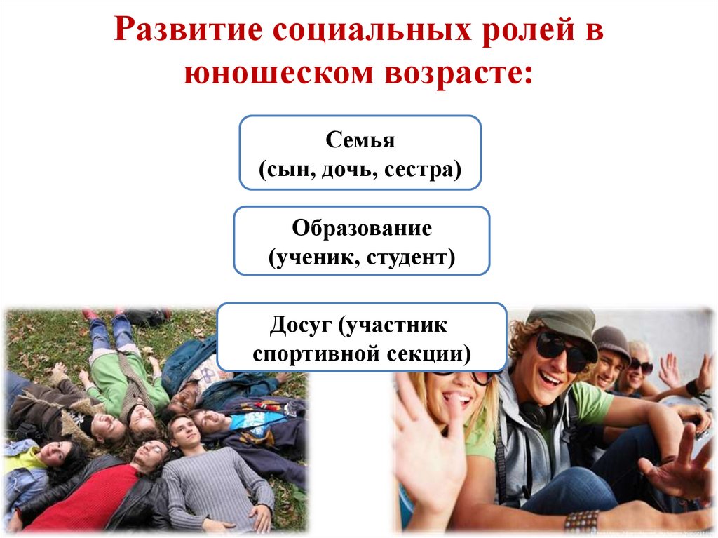 Развитие социальных ролей в юношеском возрасте: