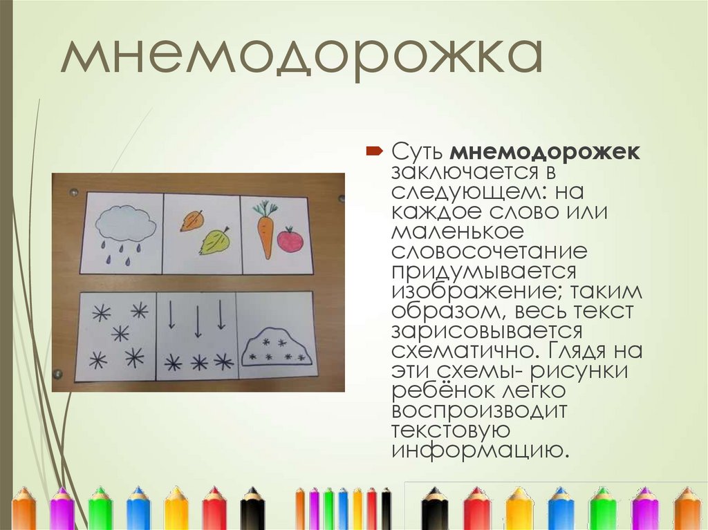 мнемодорожка