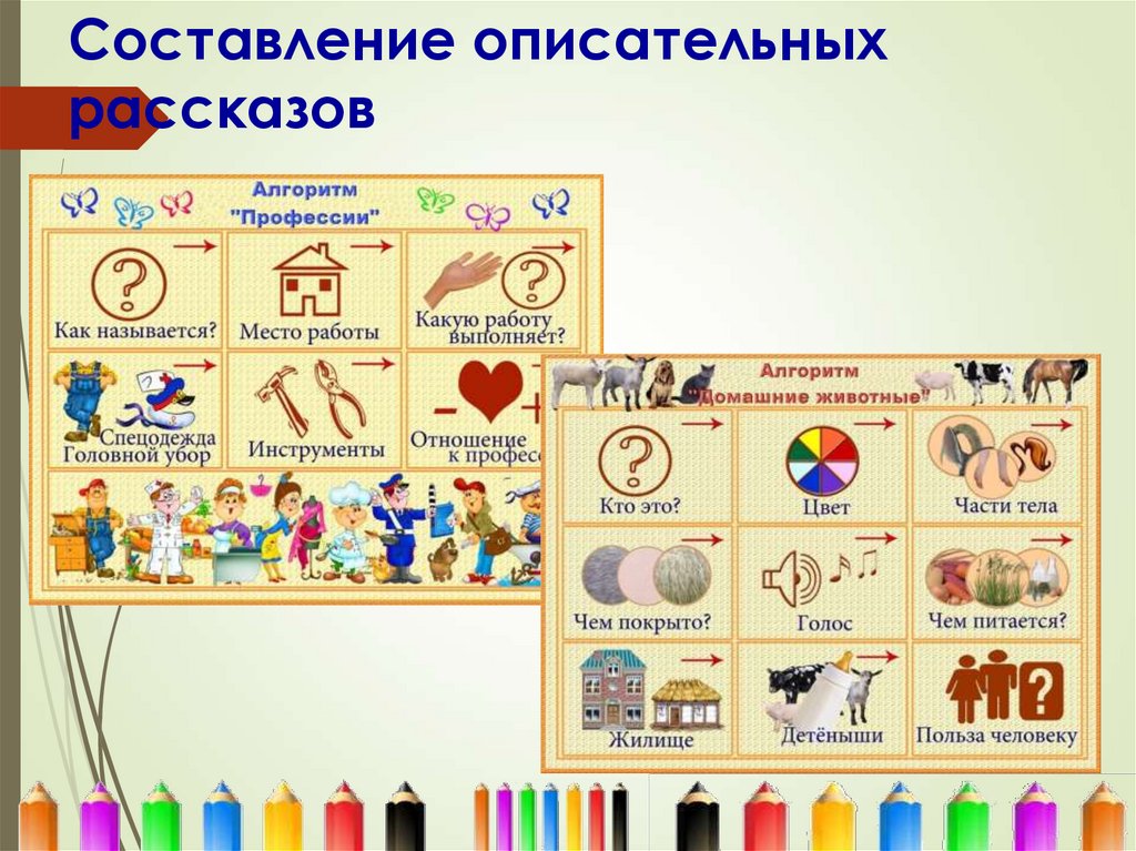 Составление описательных рассказов