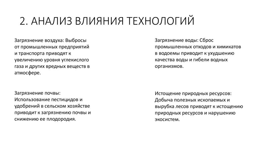 2. АНАЛИЗ ВЛИЯНИЯ ТЕХНОЛОГИЙ