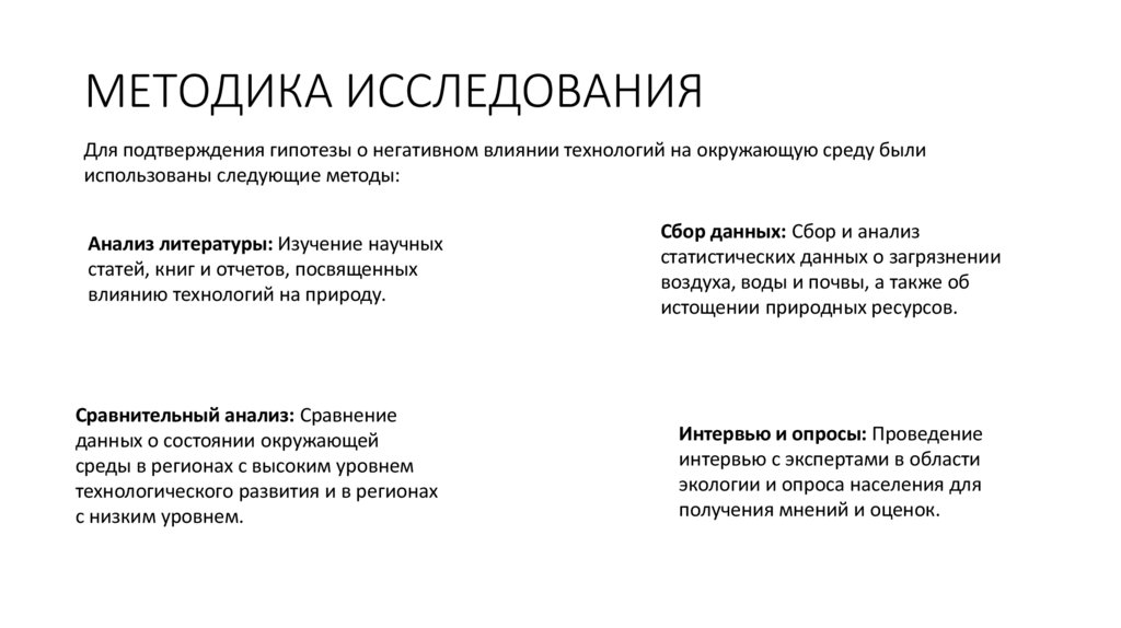 МЕТОДИКА ИССЛЕДОВАНИЯ