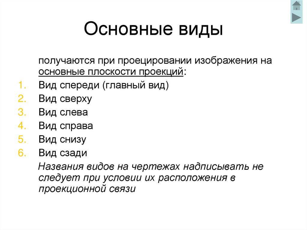 Основные виды