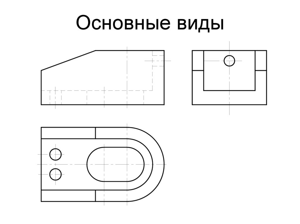 Основные виды
