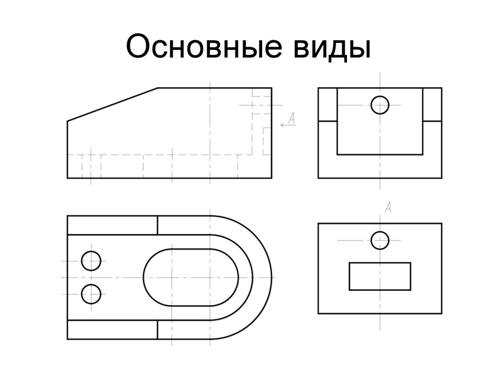 Основные виды