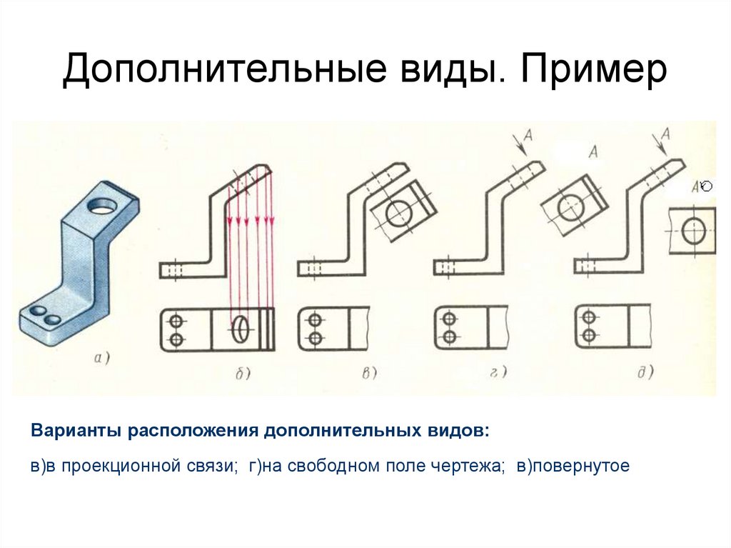 Дополнительные виды. Пример