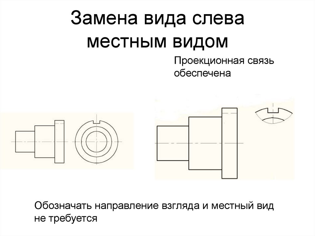 Замена вида слева местным видом