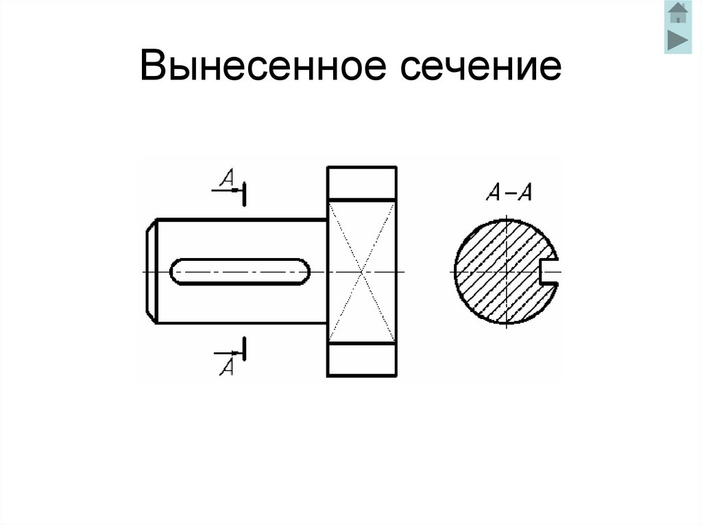 Вынесенное сечение