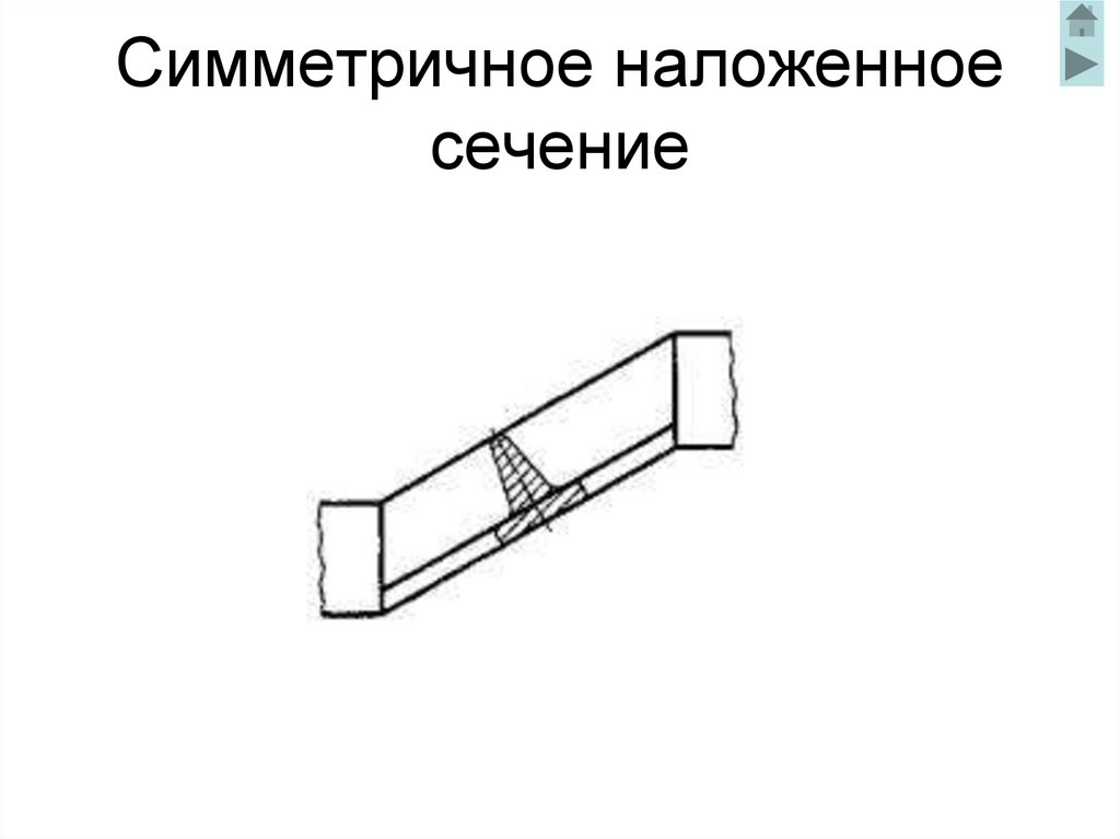 Симметричное наложенное сечение
