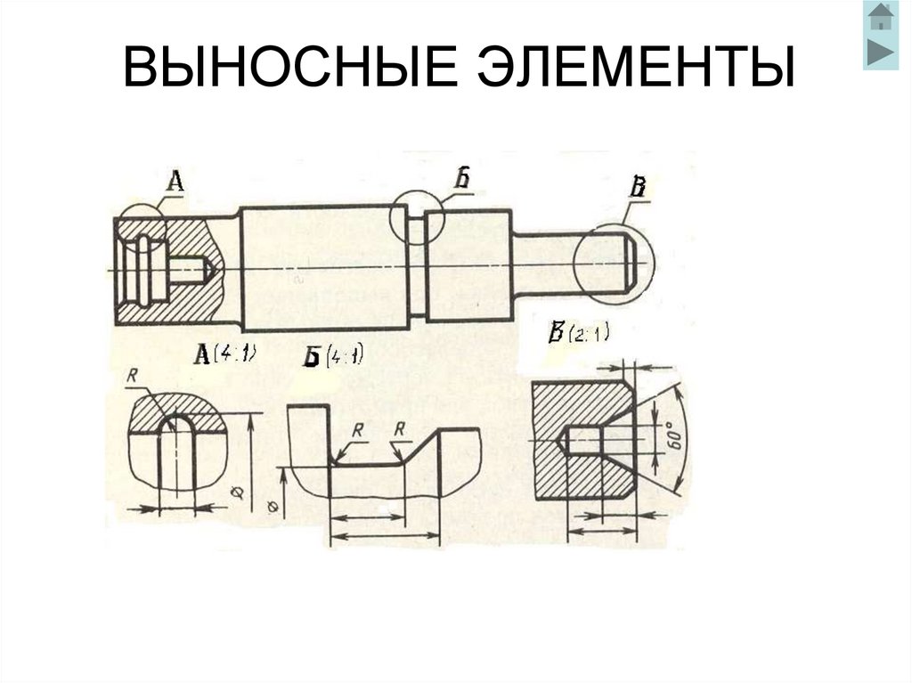 ВЫНОСНЫЕ ЭЛЕМЕНТЫ