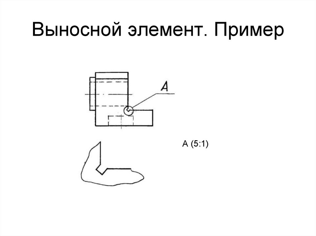Выносной элемент. Пример