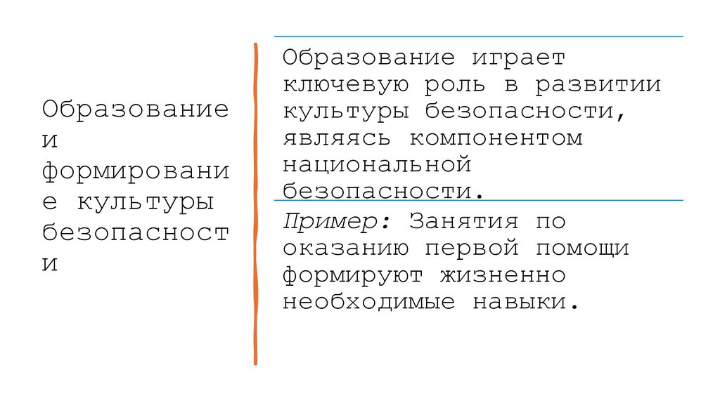 Образование и формирование культуры безопасности