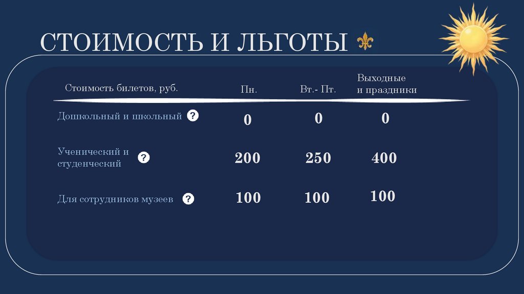 СТОИМОСТЬ И ЛЬГОТЫ