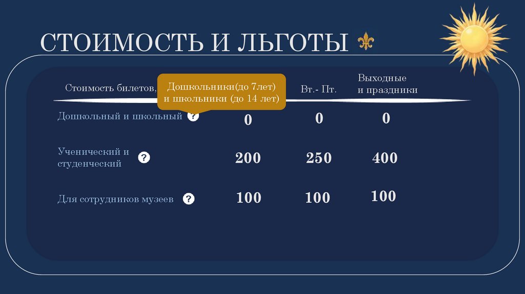 СТОИМОСТЬ И ЛЬГОТЫ