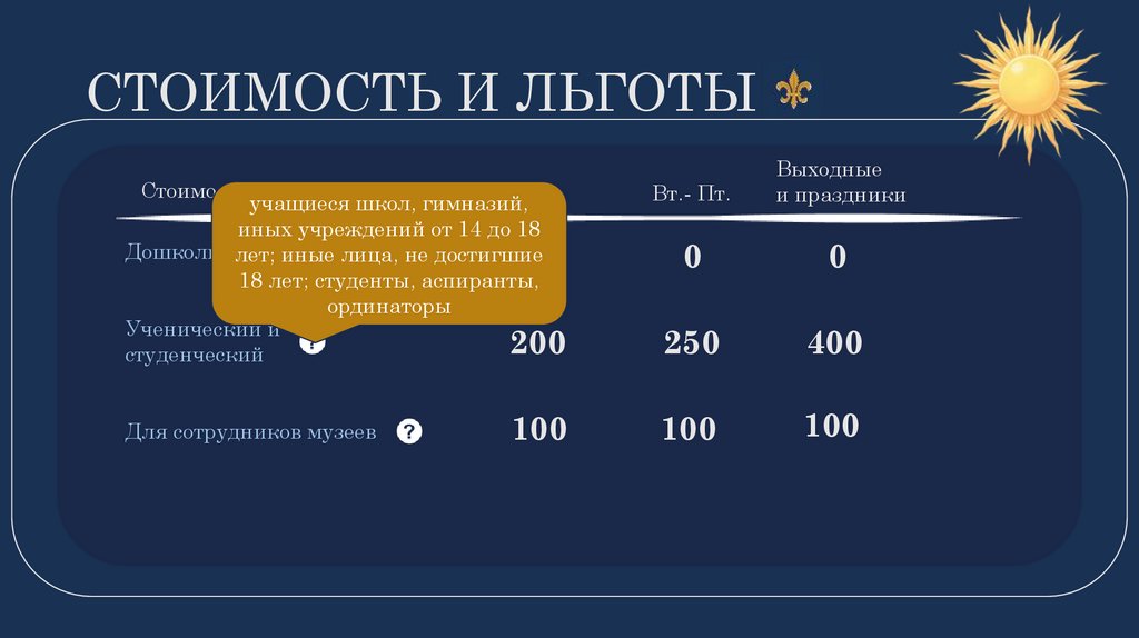 СТОИМОСТЬ И ЛЬГОТЫ