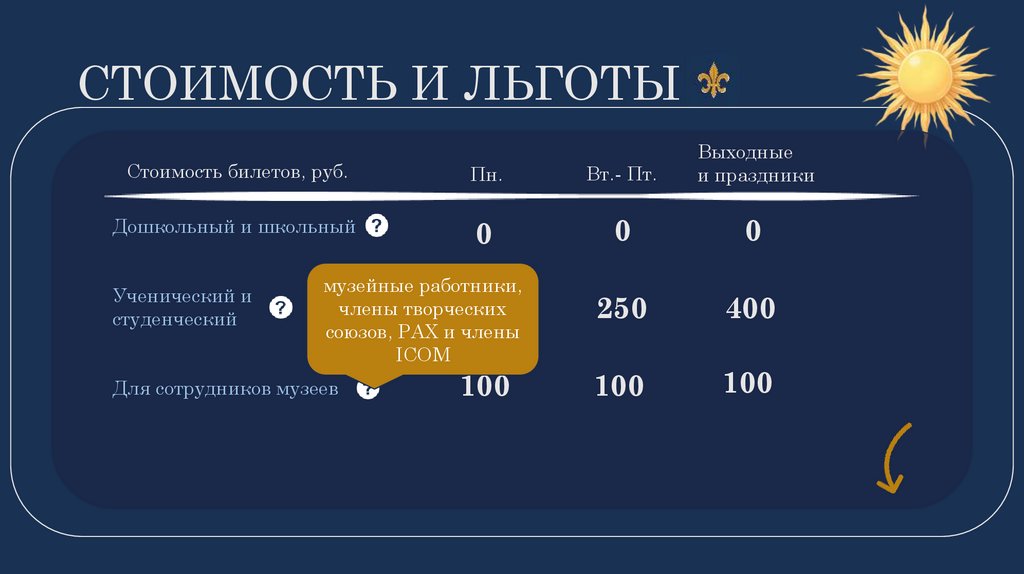 СТОИМОСТЬ И ЛЬГОТЫ