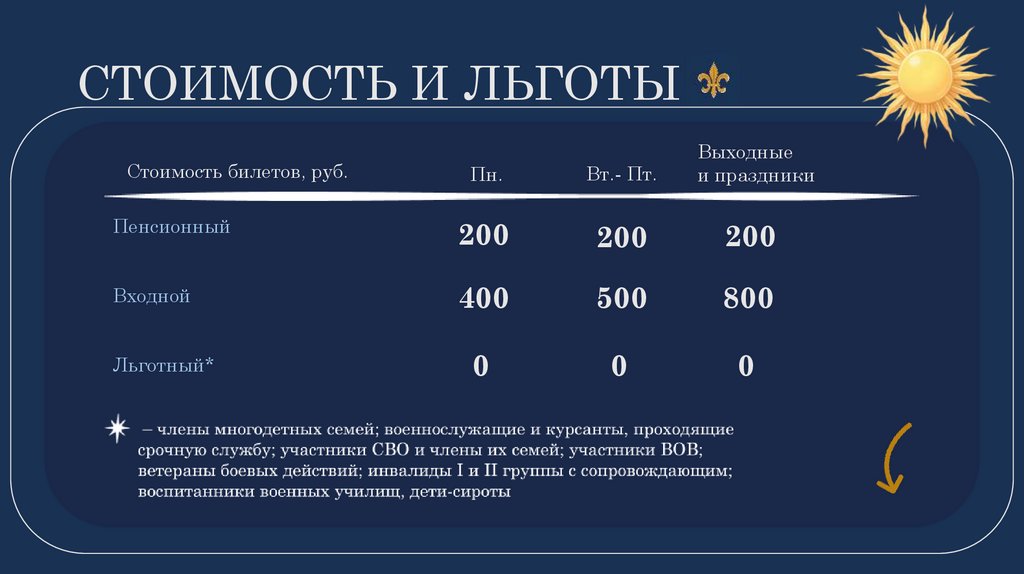 СТОИМОСТЬ И ЛЬГОТЫ