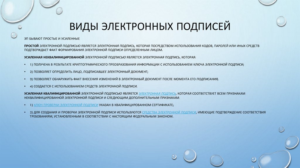 Виды электронных подписей