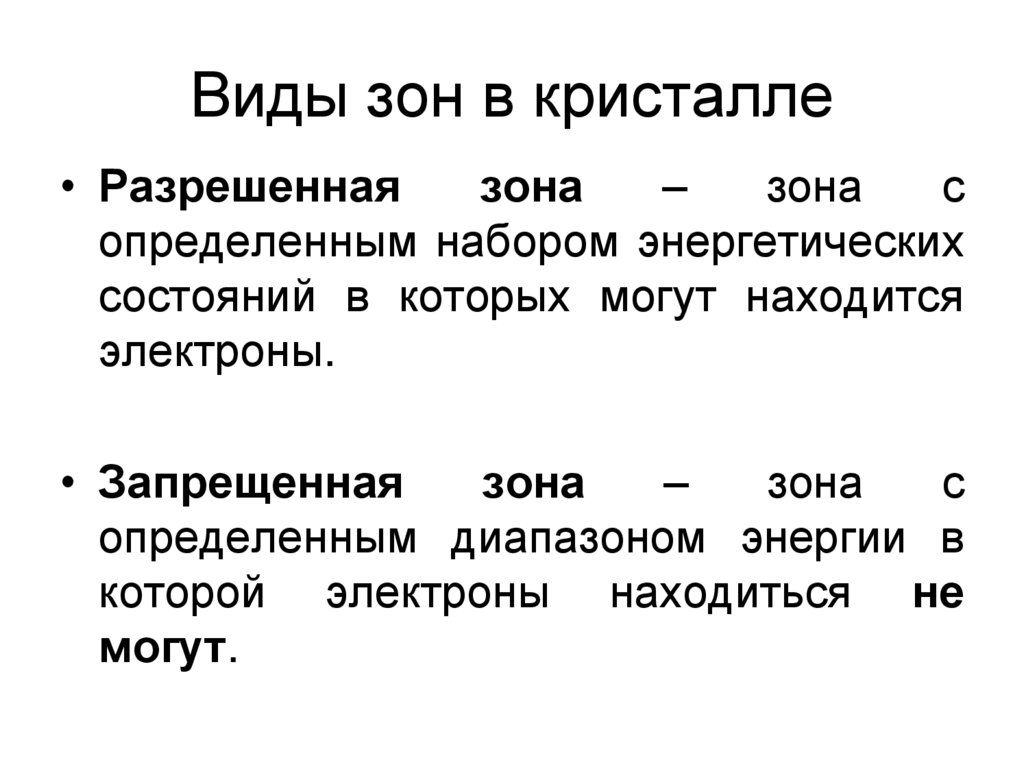 Виды зон в кристалле