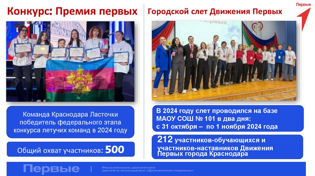 Конкурс: Премия первых