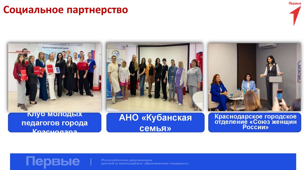 Социальное партнерство