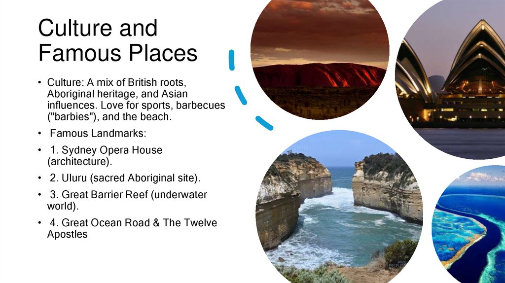 Culture and Famous Places