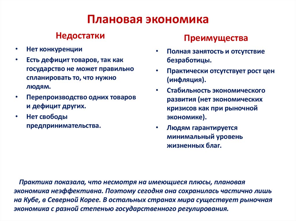 Плановая экономика