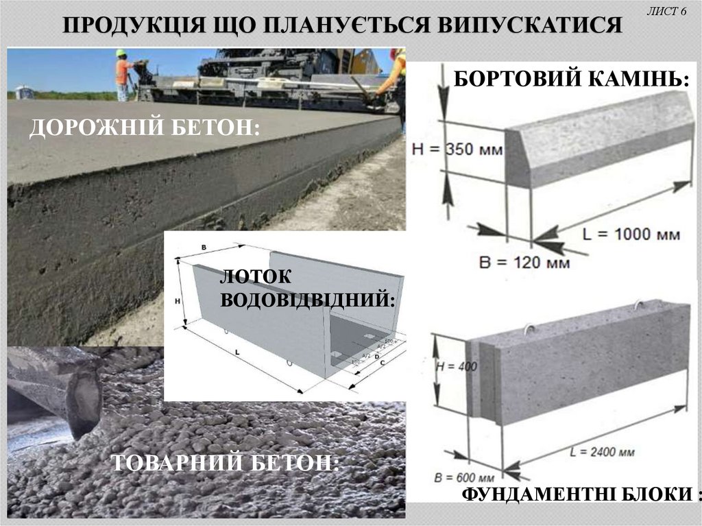 ПРОДУКЦІЯ ЩО ПЛАНУЄТЬСЯ ВИПУСКАТИСЯ