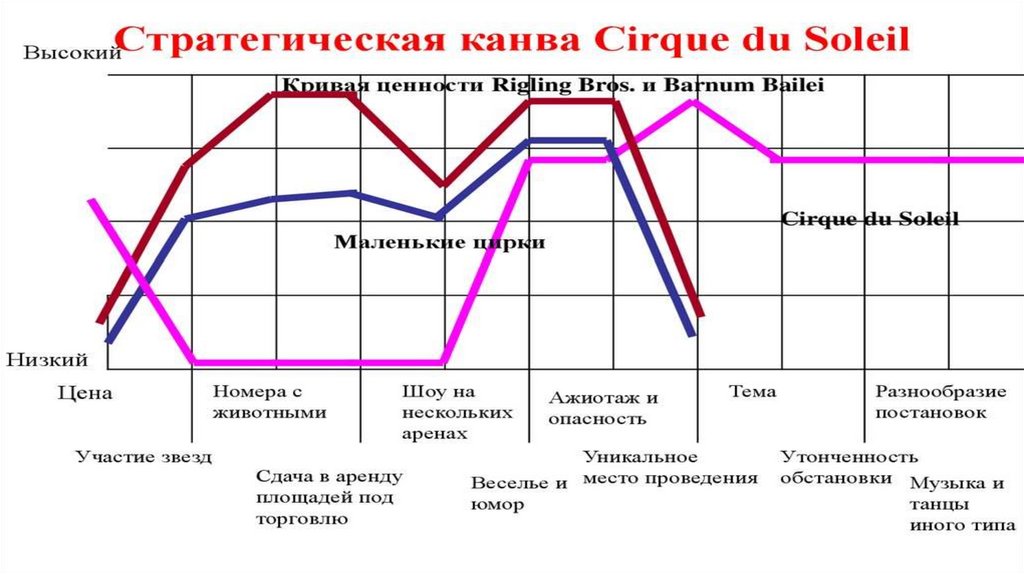 Brita Tamm, Alpine Ski House