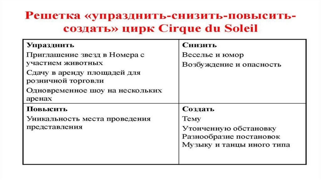 Let’s take your business to the next level—together.