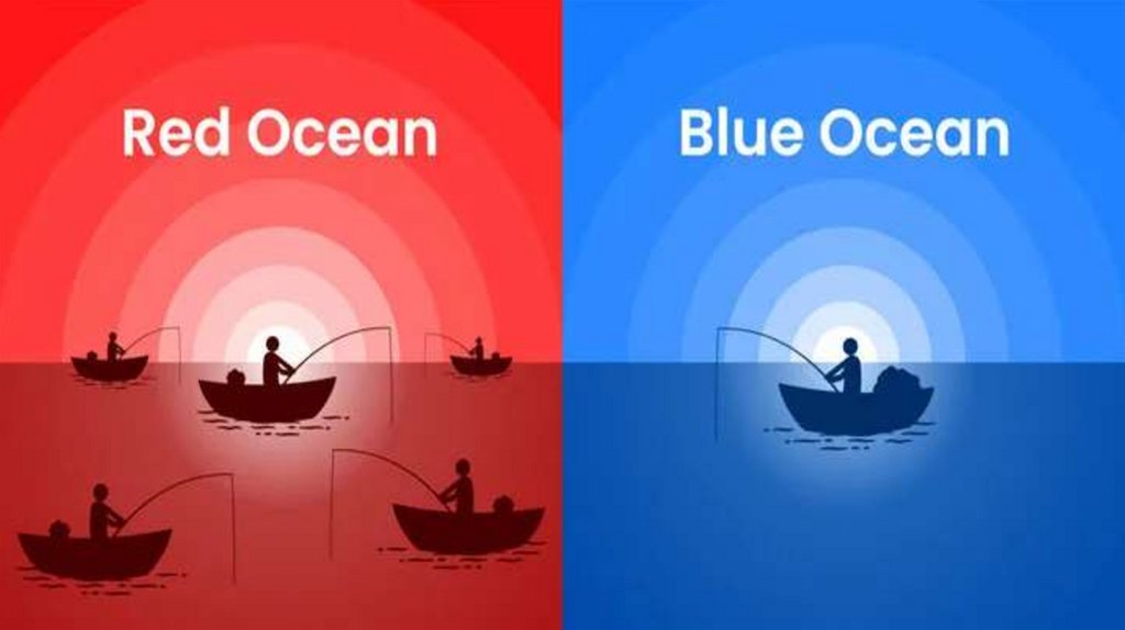 Challenges facing today’s clients